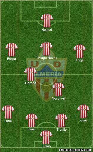 U.D. Almería S.A.D. Formation 2015