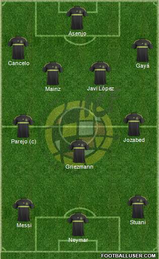 Spain Formation 2015