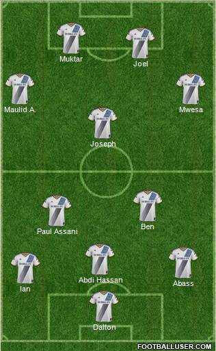 Los Angeles Galaxy Formation 2015
