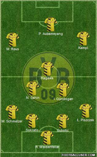 Borussia Dortmund Formation 2015