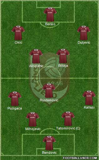FK Sarajevo Formation 2015