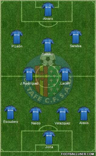 Getafe C.F., S.A.D. Formation 2015