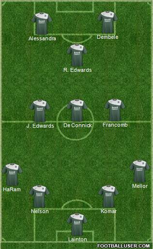 Plymouth Argyle Formation 2015