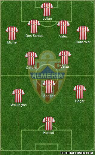 U.D. Almería S.A.D. Formation 2015
