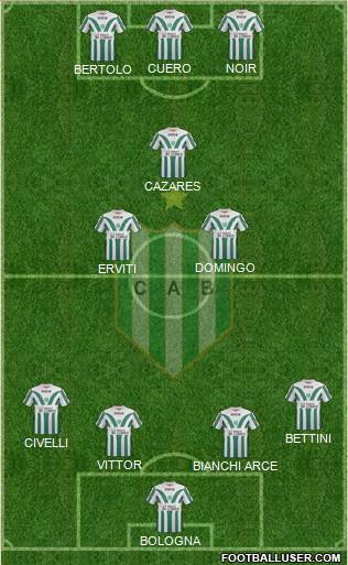 Banfield Formation 2015