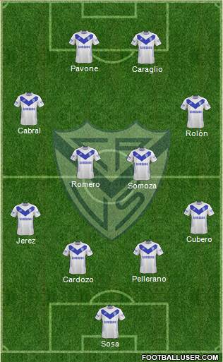 Vélez Sarsfield Formation 2015