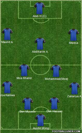 San Jose Earthquakes Formation 2015