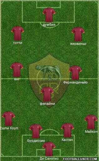 AS Roma Formation 2015