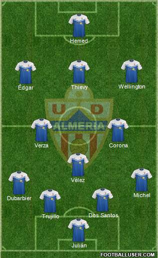 U.D. Almería S.A.D. Formation 2015