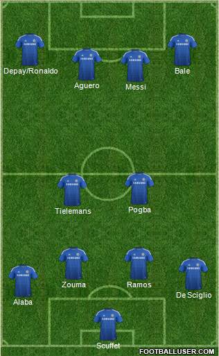 Chelsea Formation 2015