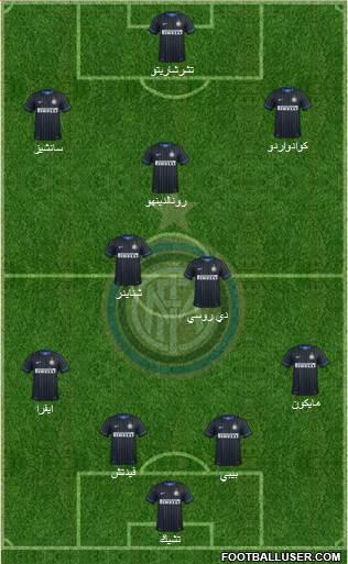 F.C. Internazionale Formation 2015