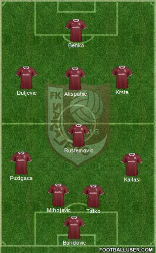 FK Sarajevo Formation 2015