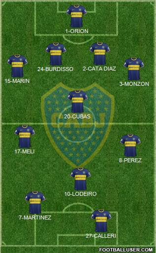 Boca Juniors Formation 2015
