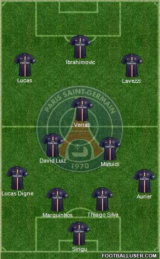 Paris Saint-Germain Formation 2015