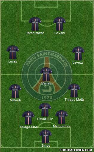 Paris Saint-Germain Formation 2015