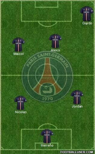 Paris Saint-Germain Formation 2015