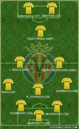 Villarreal C.F., S.A.D. Formation 2015