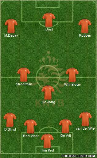 Holland Formation 2015