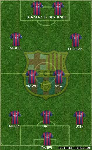 F.C. Barcelona Formation 2015