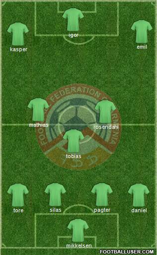 Armenia Formation 2015
