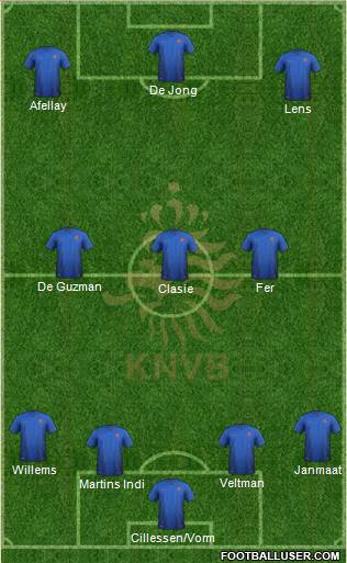 Holland Formation 2015