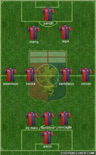 Genoa Formation 2015