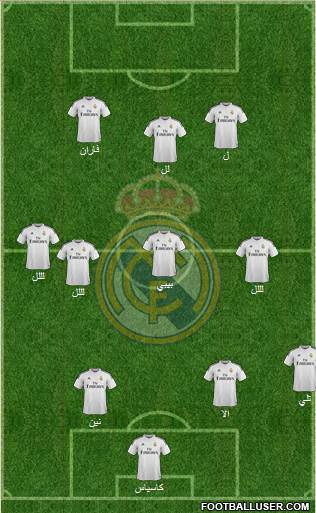 Real Madrid C.F. Formation 2015