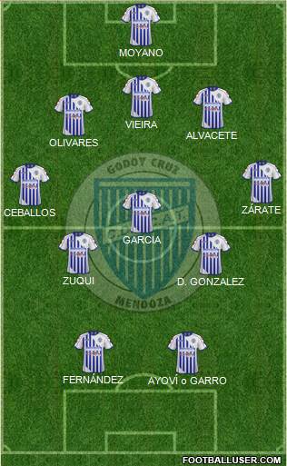 Godoy Cruz Antonio Tomba Formation 2015