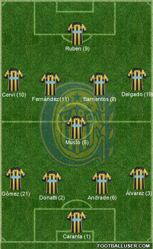 Rosario Central Formation 2015