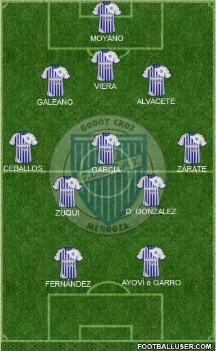 Godoy Cruz Antonio Tomba Formation 2015