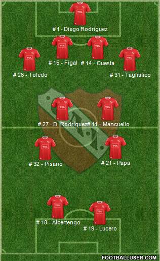 Independiente Formation 2015