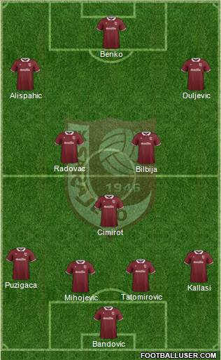 FK Sarajevo Formation 2015