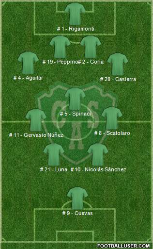 Sarmiento de Junín Formation 2015
