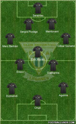 C.D. Leganés S.A.D. Formation 2015