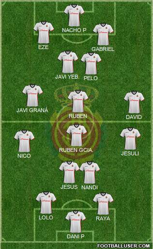 R.C.D. Mallorca S.A.D. Formation 2015