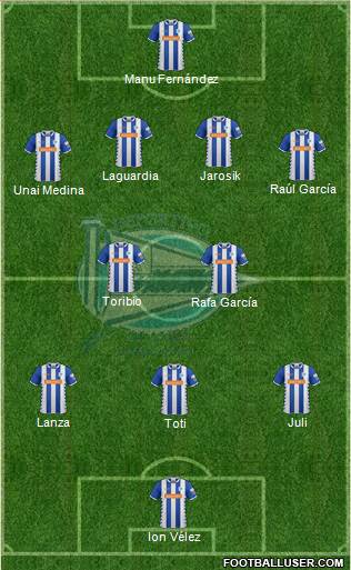 D. Alavés S.A.D. Formation 2015