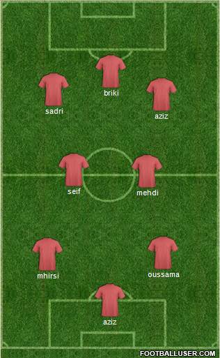 England Formation 2015