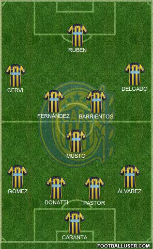 Rosario Central Formation 2015