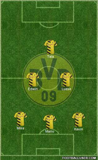 Borussia Dortmund Formation 2015