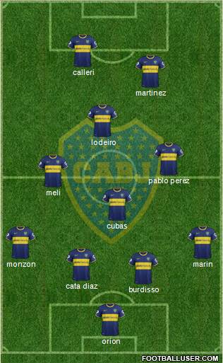 Boca Juniors Formation 2015