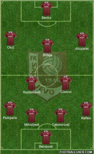 FK Sarajevo Formation 2015