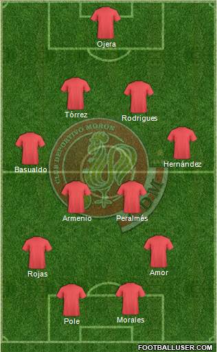 Deportivo Morón Formation 2015