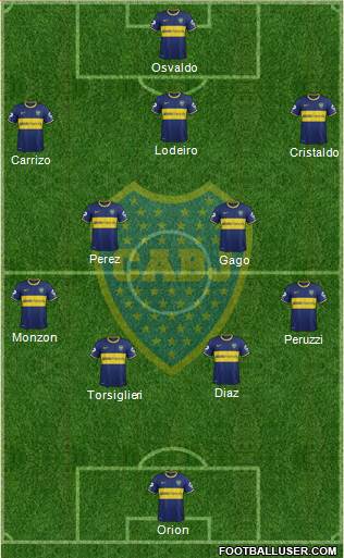 Boca Juniors Formation 2015