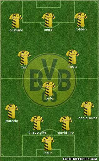 Borussia Dortmund Formation 2015