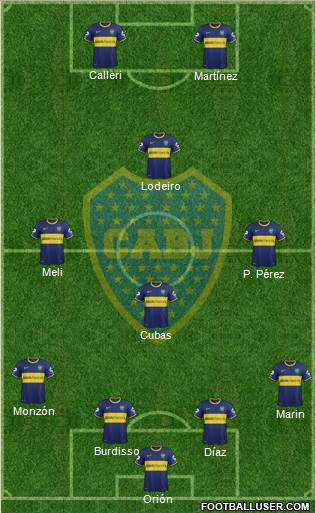 Boca Juniors Formation 2015