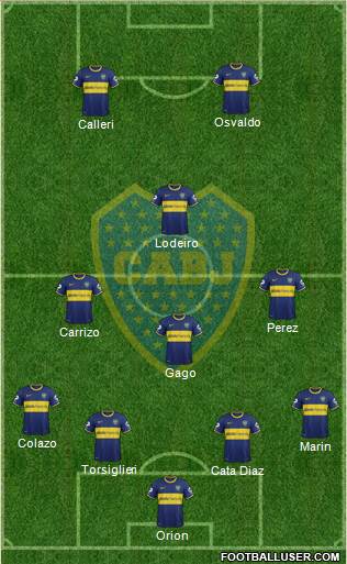 Boca Juniors Formation 2015