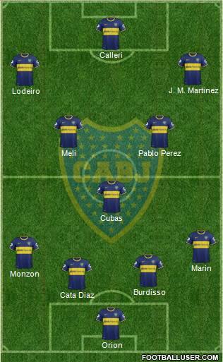 Boca Juniors Formation 2015