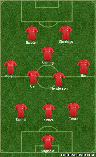 Liverpool Formation 2015
