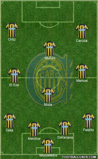 Rosario Central Formation 2015