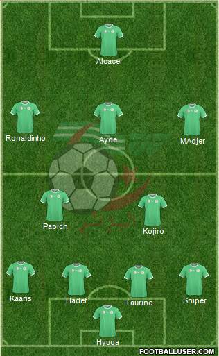 Algeria Formation 2015